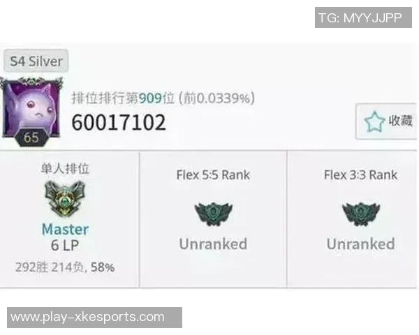 电竞数据最新王者荣耀技术排行榜揭晓EDG战队稳居第一名引领潮流