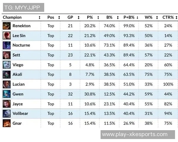 赛后复盘RNG与FPX实力对比分析及未来展望