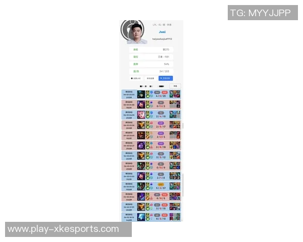 2026电竞新闻S15LOL比分王者荣耀意识排行榜揭晓EDG荣登第八名引发热议